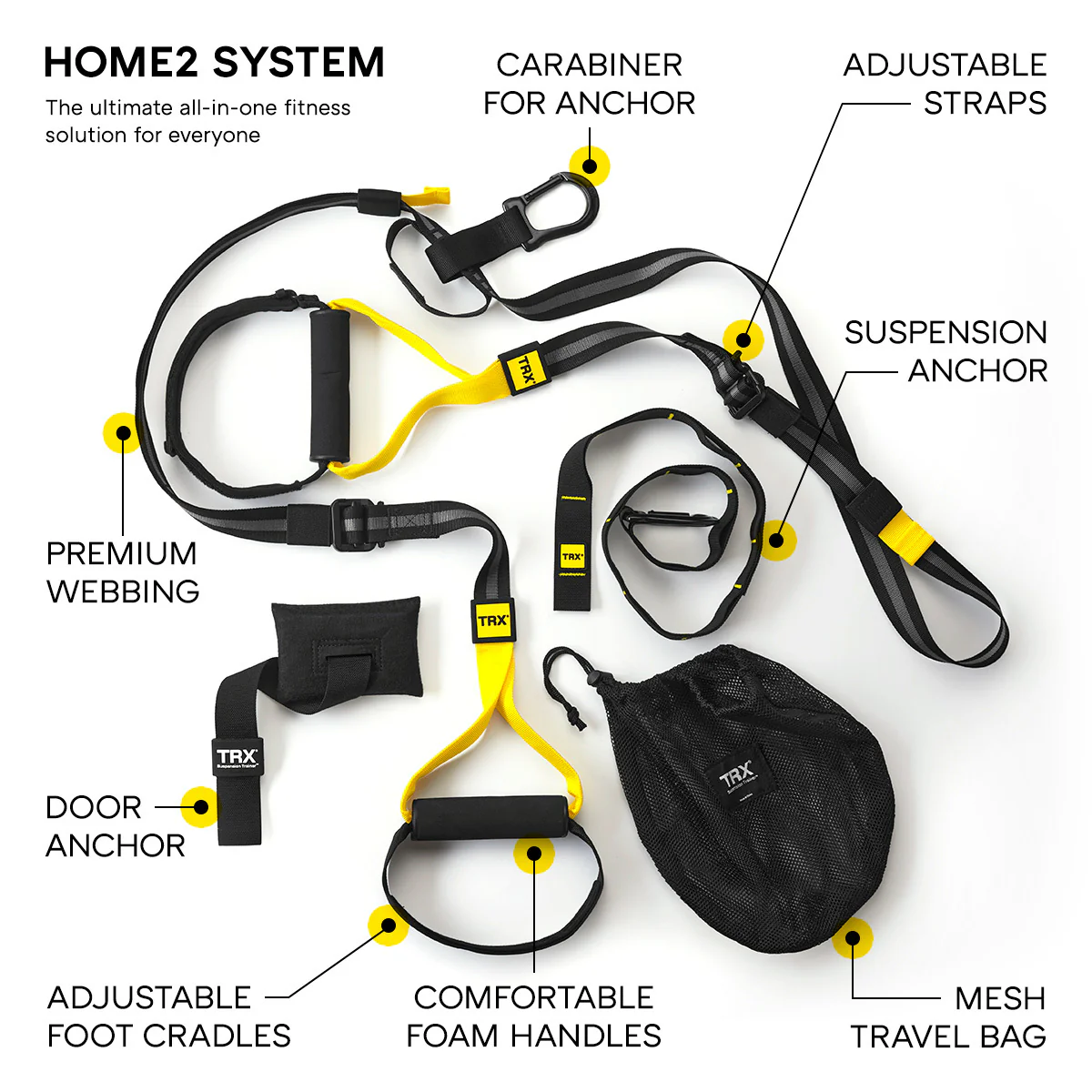 TRX HOME 2 (アメリカ版パッケージ) TRX Home2 Builder Bundle | Full Body Workout in One Bundle
