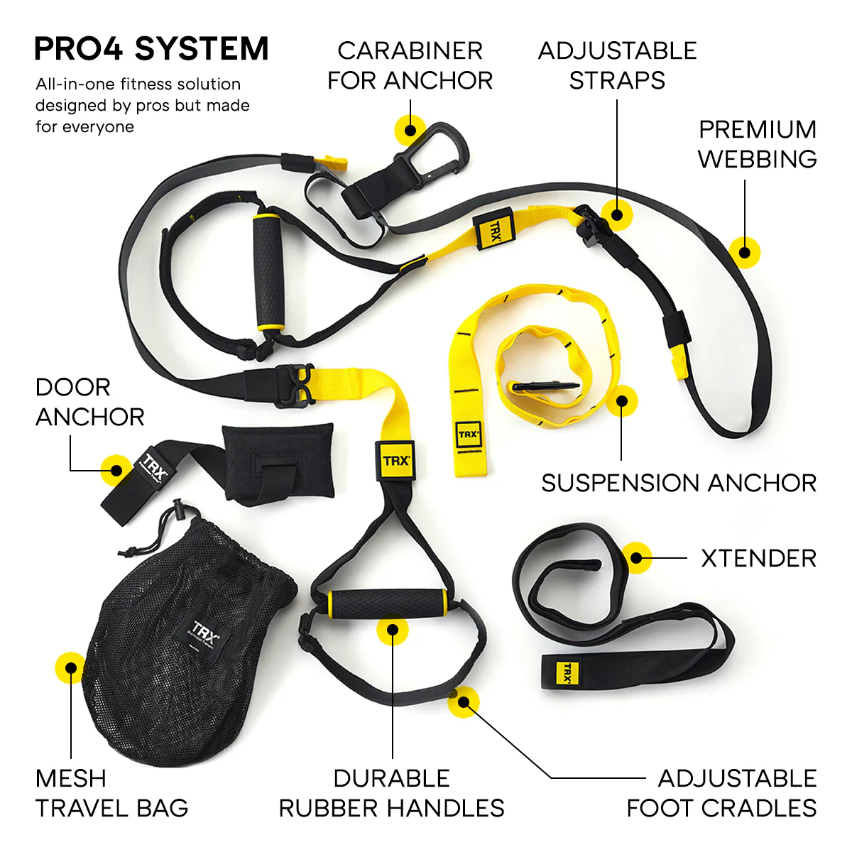 TRX PRO4 SYSTEM - HSA/FSA Eligible | Truemed