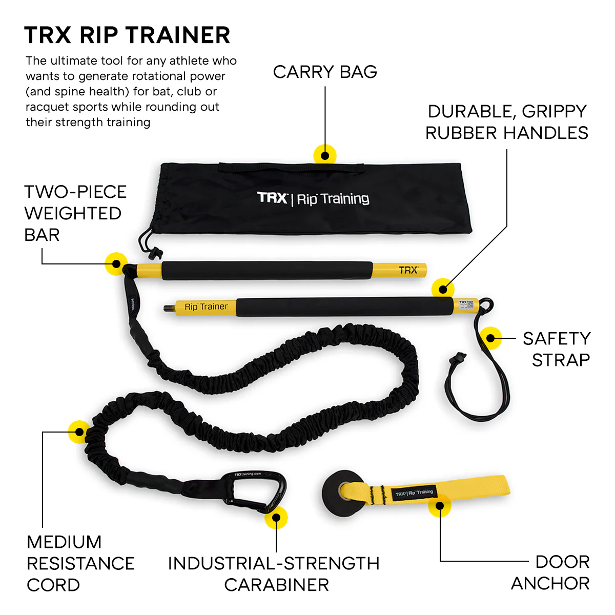 TRX RIP TRAINER™ - HSA/FSA Eligible | Truemed